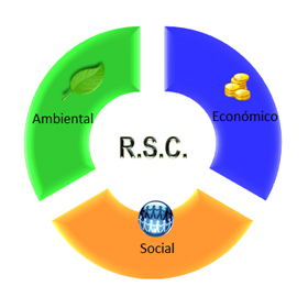 R.S.C.